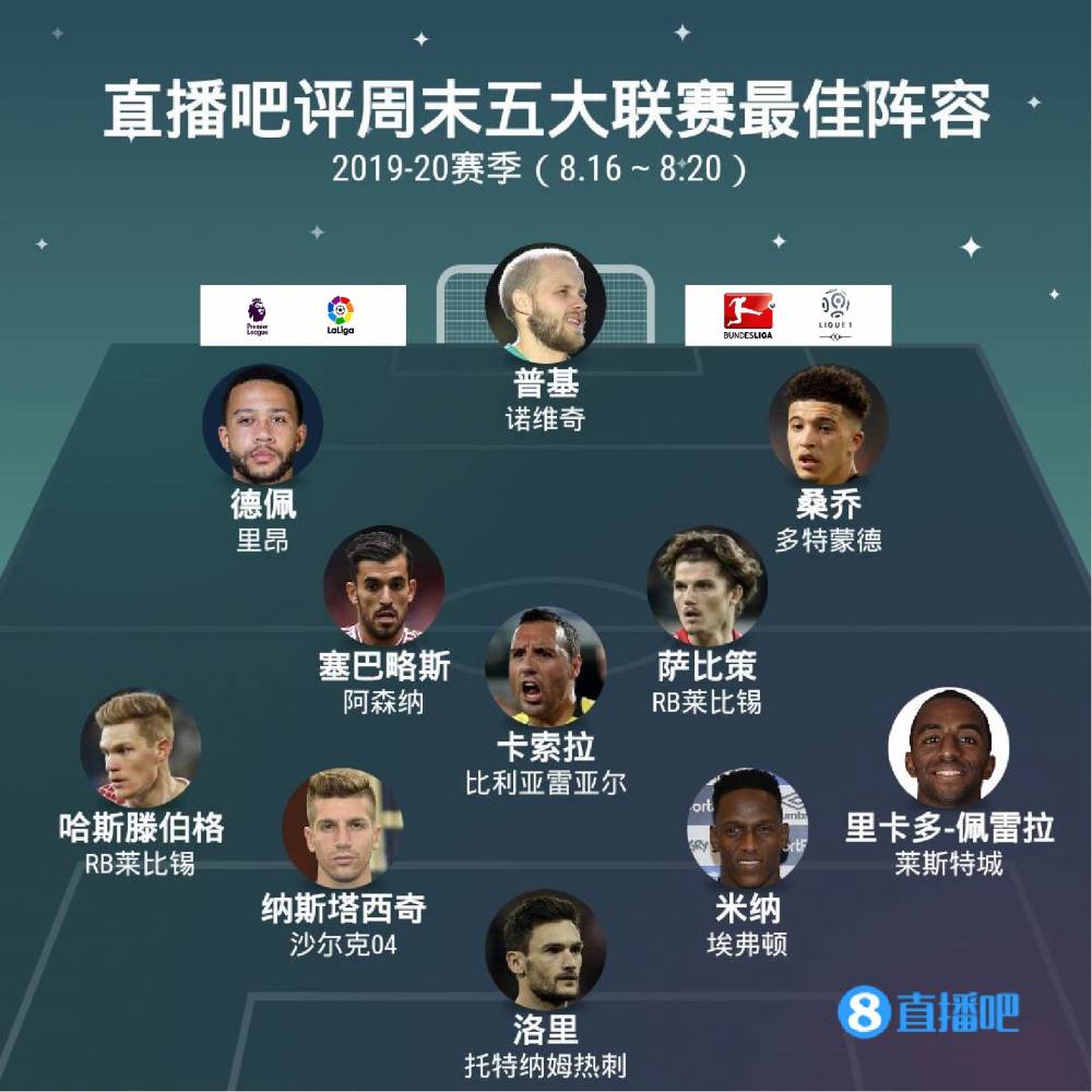 这种互动不