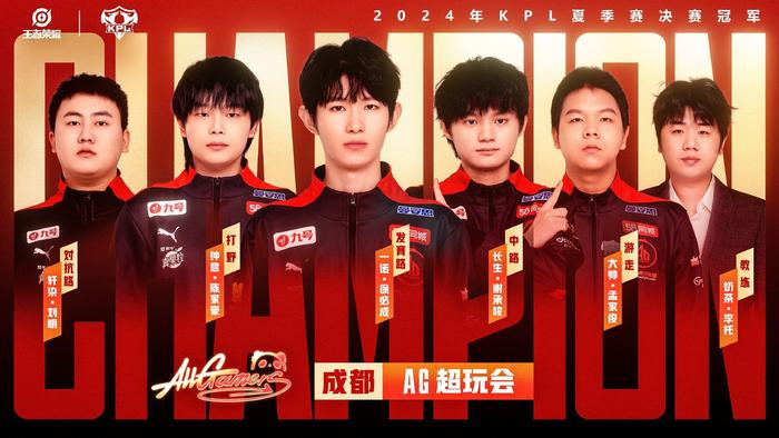 向標